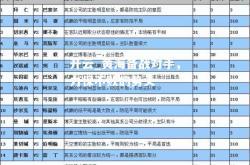 开云_黄海备战对手，力保不败的势头