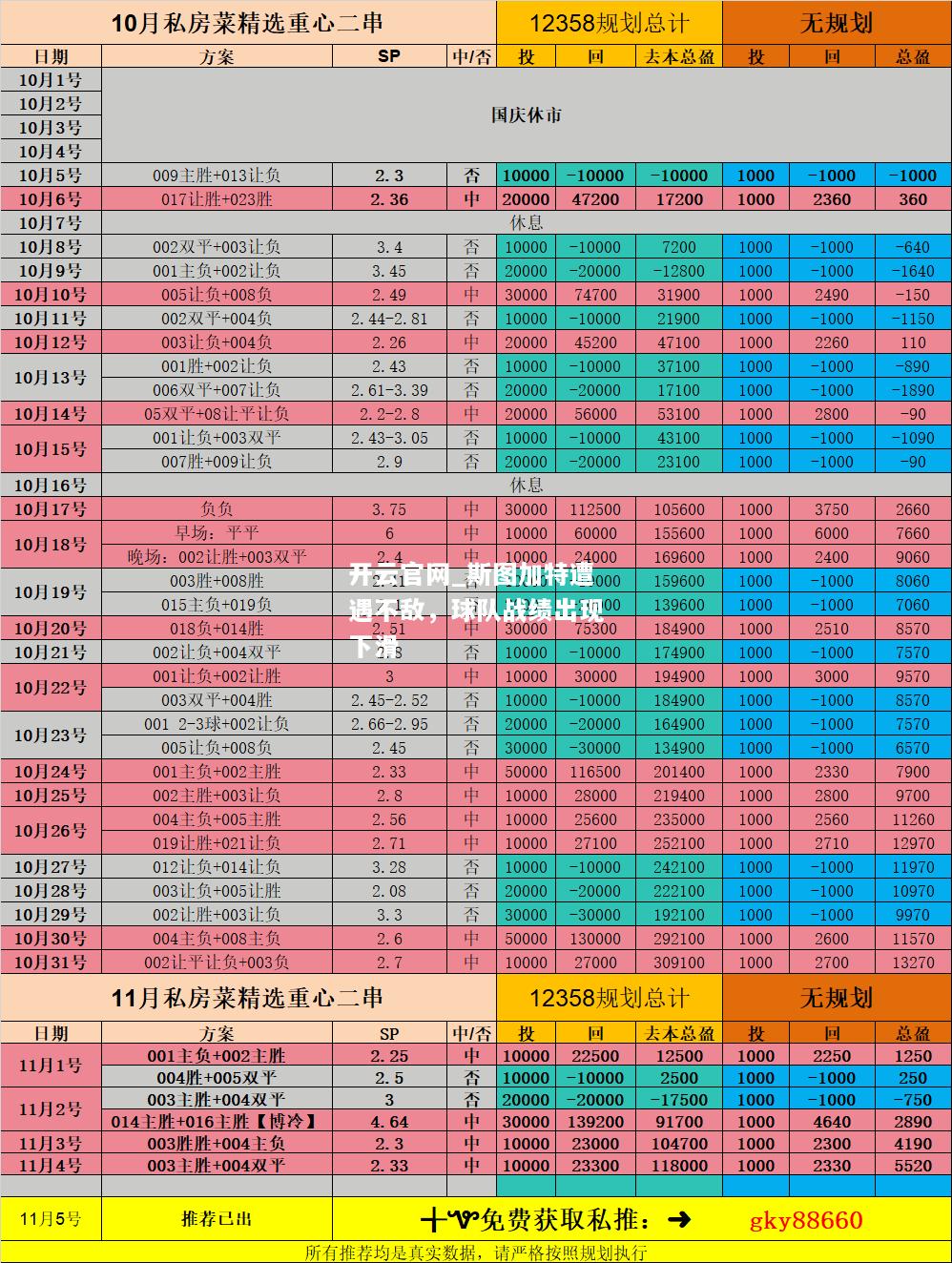 斯图加特遭遇不敌，球队战绩出现下滑