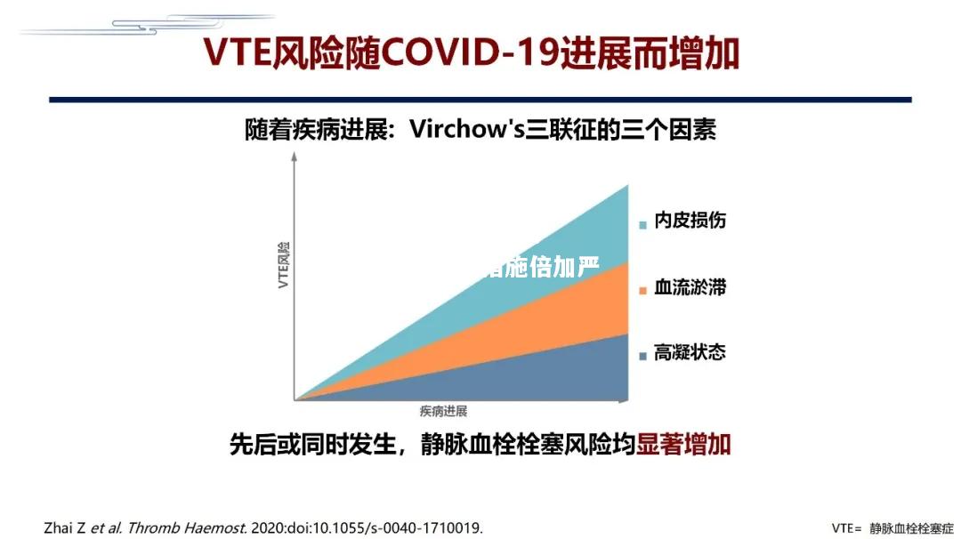 竞技比赛受COVID-影响，球场安全措施倍加严格